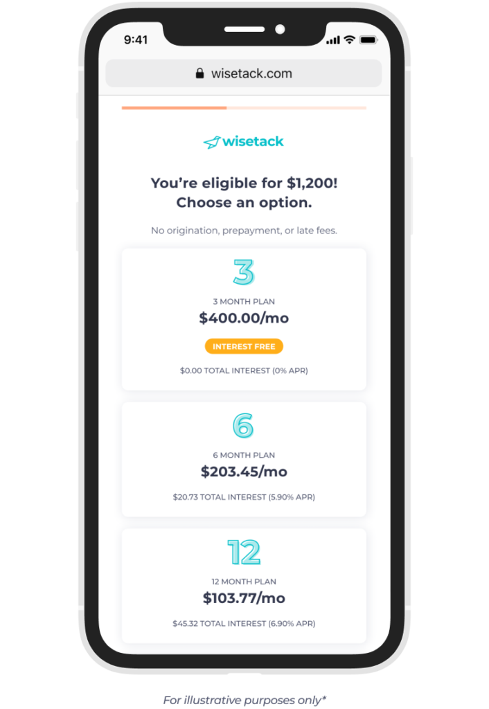 Wisetack product offer screen $ ()